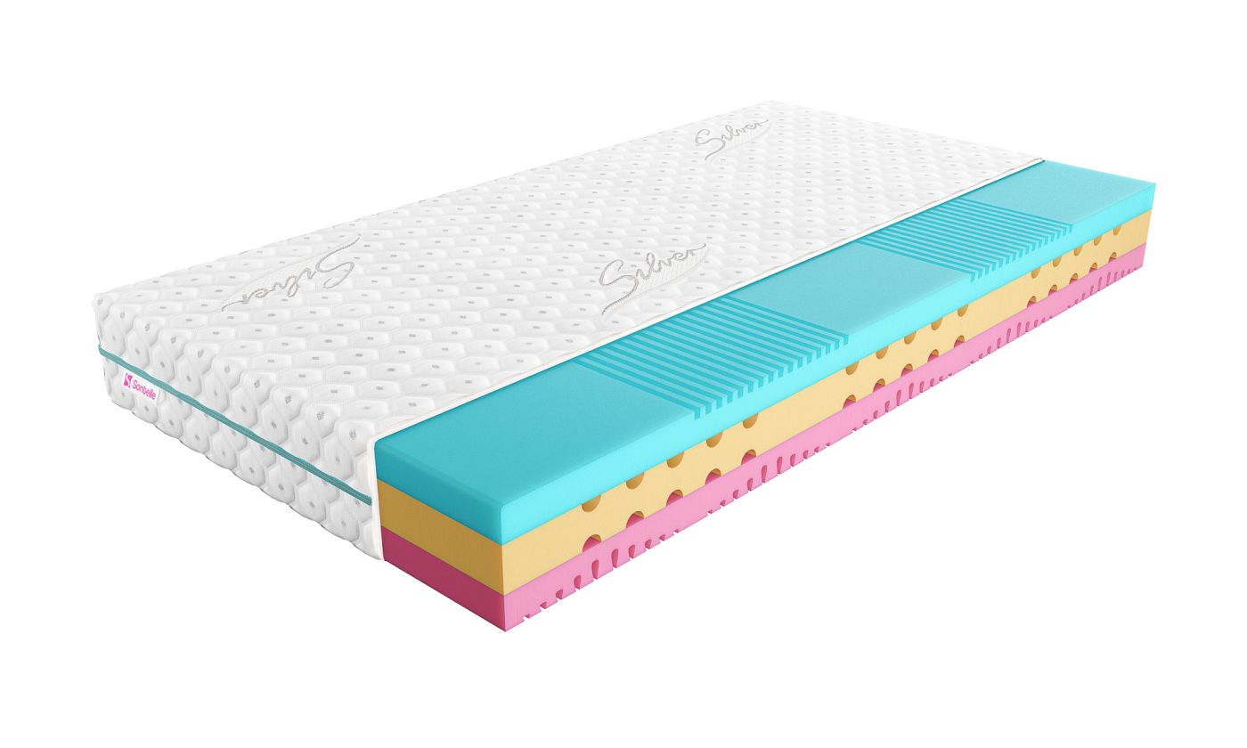 фото Матрас sontelle fuse modern 110х190