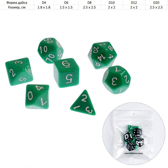 Набор кубиков "Время игры" для D&D (Dungeons and Dragons, ДнД), серия: D&D, 7 шт, Зеленый
Набор кубиков "Время игры" для D&D (Dungeons and Dragons, ДнД), серия: D&D, 7 шт, Зеленый