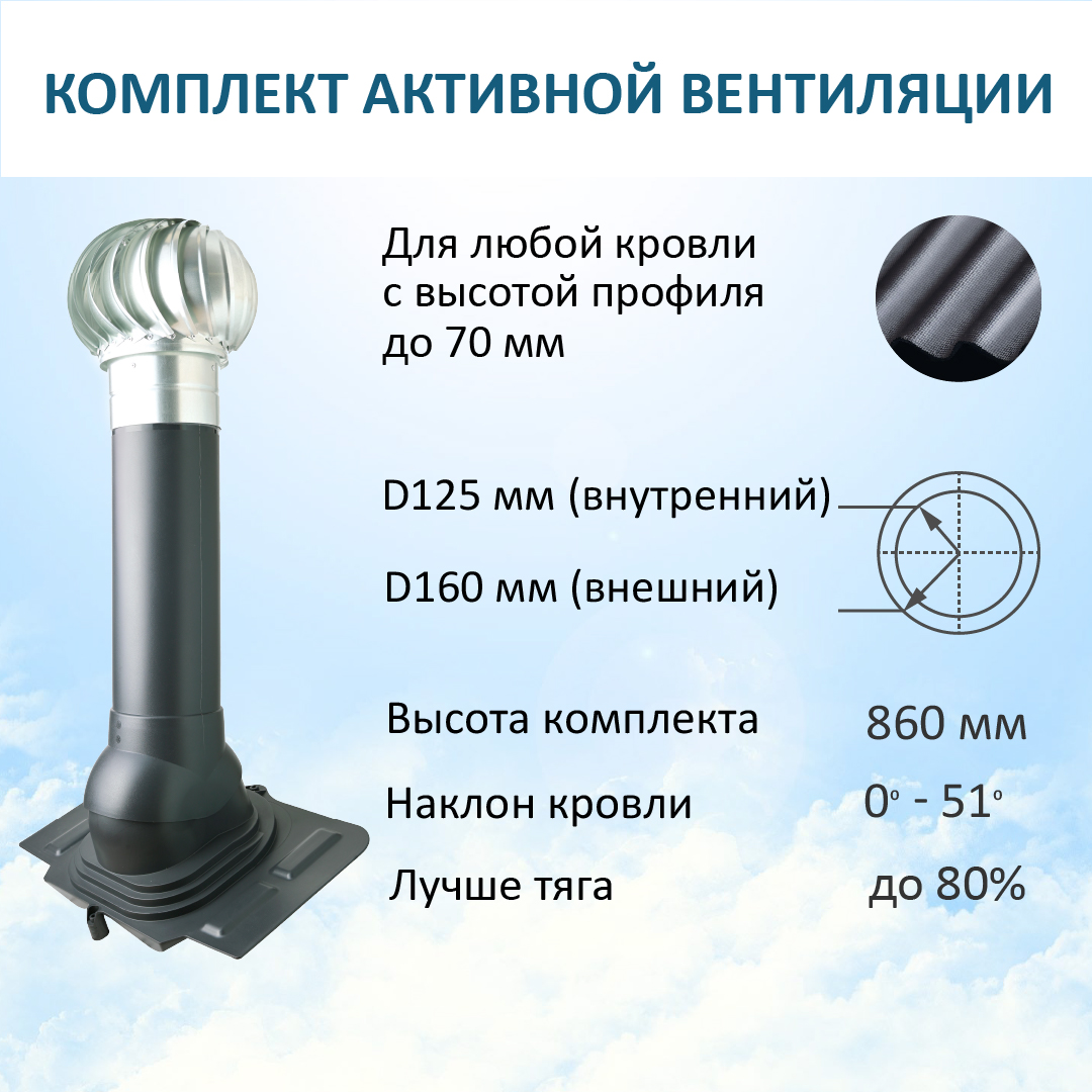 Комплект активной вентиляции: Турбодефлектор TD160 ОЦ, вент.выход Н-700, для любой кровли, Серый, K-VV160-700/U/TD160OC
Комплект активной вентиляции: Турбодефлектор TD160 ОЦ, вент.выход Н-700, для любой кровли, Серый, K-VV160-700/U/TD160OC