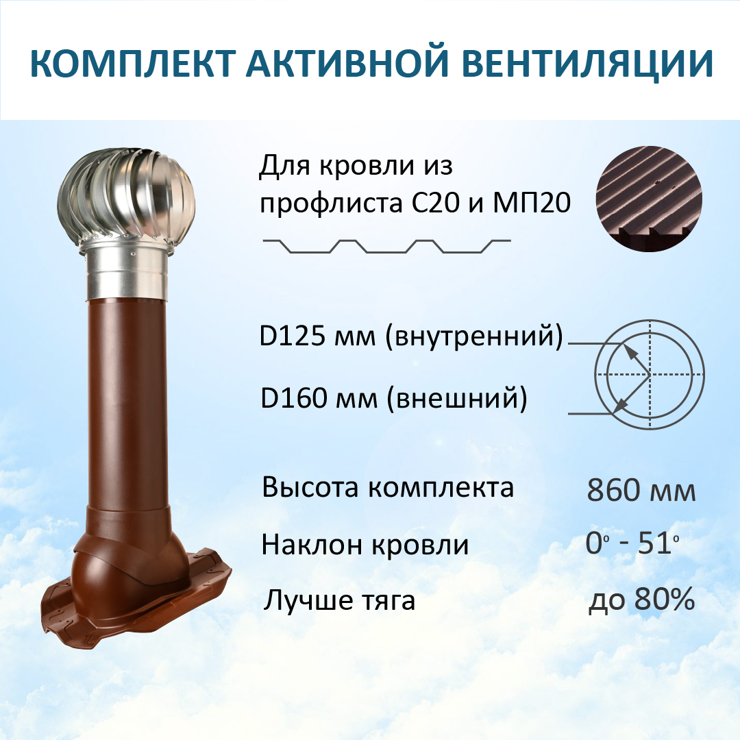 Комплект активной вентиляции: Турбодефлектор TD160 ОЦ, вент.выход Н-700, для п/л МП20, С20, Коричневый, K-VV160-700/PF20/TD160OC
Комплект активной вентиляции: Турбодефлектор TD160 ОЦ, вент.выход Н-700, для п/л МП20, С20, Коричневый, K-VV160-700/PF20/TD160OC