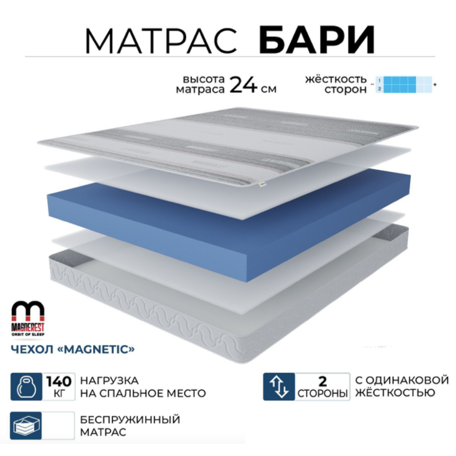 Ортопедический матрас Beneli Бари в чехле Магнетик, беспружинный, 80х200, Серый, Бари
Ортопедический матрас Beneli Бари в чехле Магнетик, беспружинный, 80х200, Серый, Бари