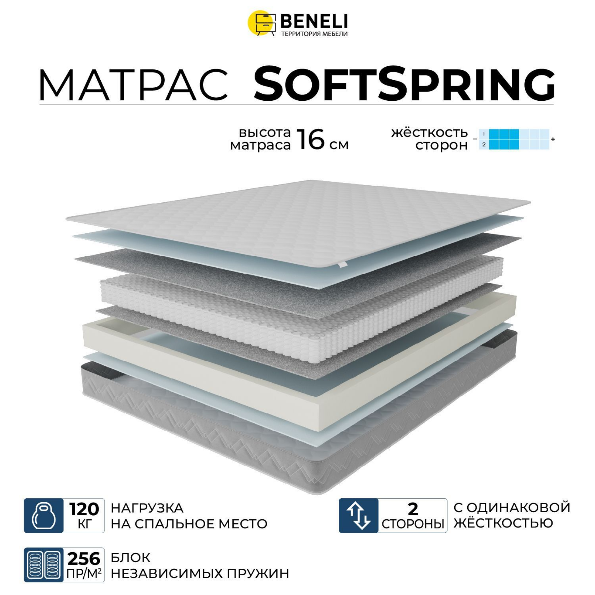 Ортопедический матрас Beneli Soft Spring, гипоаллергенный, 160х200, Белый, 4670114932526A
Ортопедический матрас Beneli Soft Spring, гипоаллергенный, 160х200, Белый, 4670114932526A