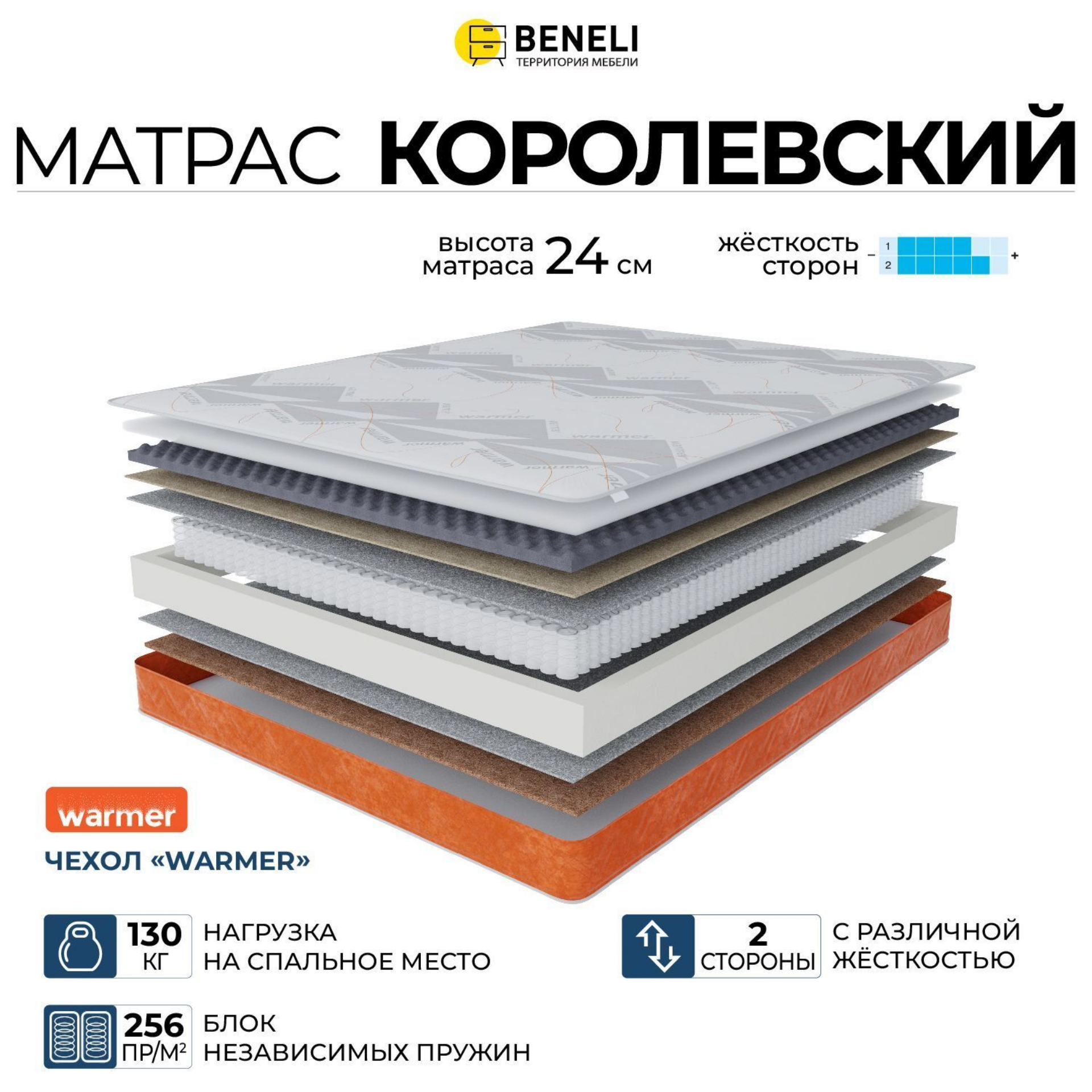 Ортопедический матрас Beneli Королевский в чехле Warmer, с эффектом памяти, 90х190, Белый;оранжевый;серый, КОРОЛЕВСКИЙ Warmer
Ортопедический матрас Beneli Королевский в чехле Warmer, с эффектом памяти, 90х190, Белый;оранжевый;серый, КОРОЛЕВСКИЙ Warmer