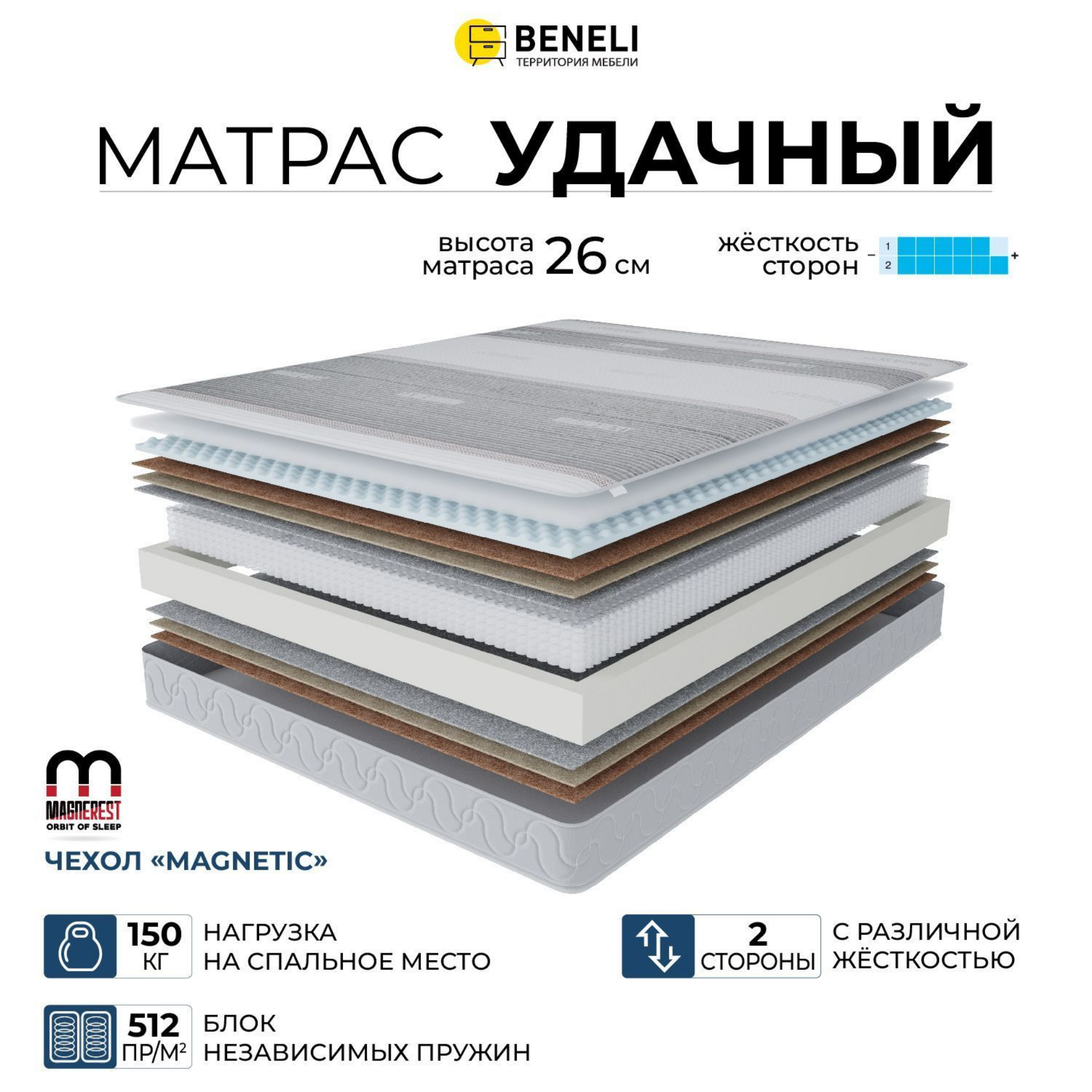 Ортопедический матрас Beneli Удачный в чехле Магнетик, Независимые пружины, 140х200, Белый;серый, УДАЧНЫЙ Magnetic
Ортопедический матрас Beneli Удачный в чехле Магнетик, Независимые пружины, 140х200, Белый;серый, УДАЧНЫЙ Magnetic