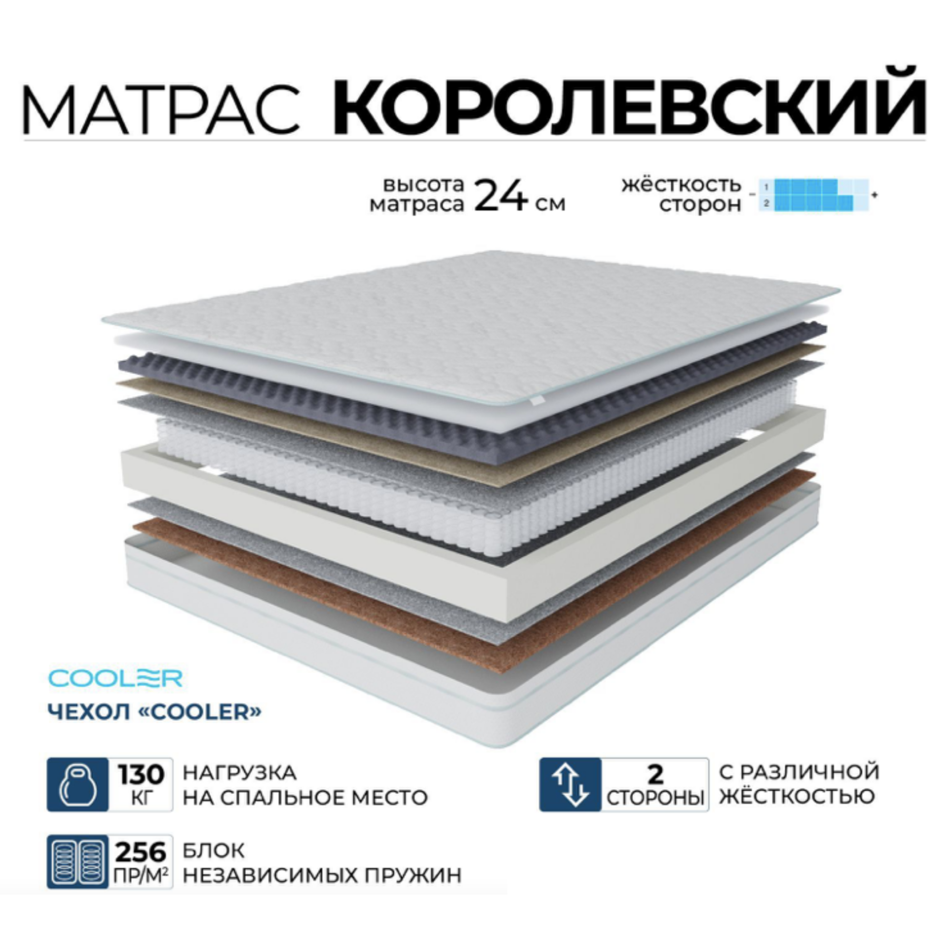Ортопедический матрас Beneli Королевский в чехле Кулер, Независимые пружины, 120х190, Голубой, Королевский
Ортопедический матрас Beneli Королевский в чехле Кулер, Независимые пружины, 120х190, Голубой, Королевский
