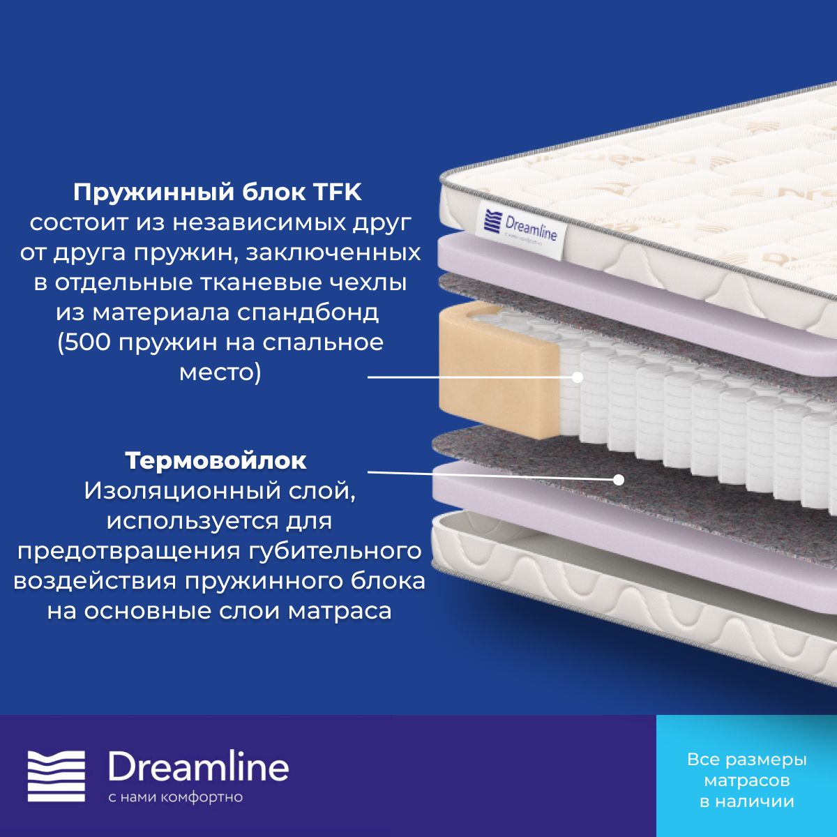 Матрас DreamLine Classic +10 Hard TFK независимые пружины 65x170 см, Белый, Classic +10 Hard TFK
Матрас DreamLine Classic +10 Hard TFK независимые пружины 65x170 см, Белый, Classic +10 Hard TFK