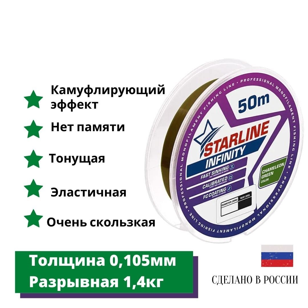Монофильная леска для зимней и летней рыбалки Starline Infinity 50м 0,105мм/1,4 кг, Коричневый, Starline Infinity
Монофильная леска для зимней и летней рыбалки Starline Infinity 50м 0,105мм/1,4 кг, Коричневый, Starline Infinity