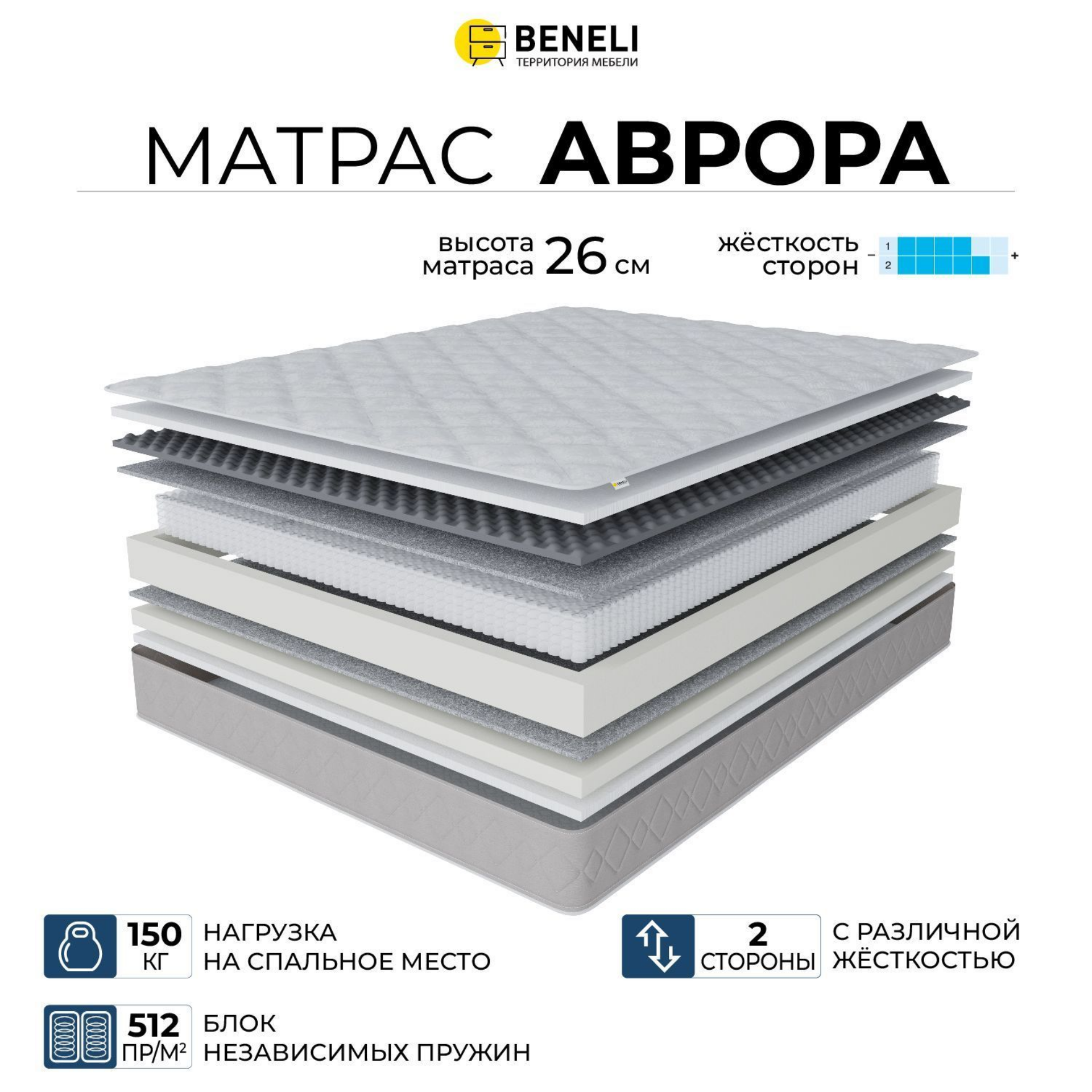 Ортопедический матрас Beneli Аврора, Независимые пружины, с эффектом памяти, 140х200, Белый;серый, Аврора
Ортопедический матрас Beneli Аврора, Независимые пружины, с эффектом памяти, 140х200, Белый;серый, Аврора