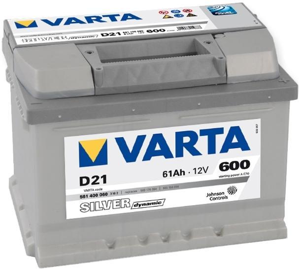 Аккумуляторная батарея SILVER DYNAMIC 19.5/17.9 евро 61Ah 600A 242/175/175 VARTA 561400060
Аккумуляторная батарея SILVER DYNAMIC 19.5/17.9 евро 61Ah 600A 242/175/175 VARTA 561400060