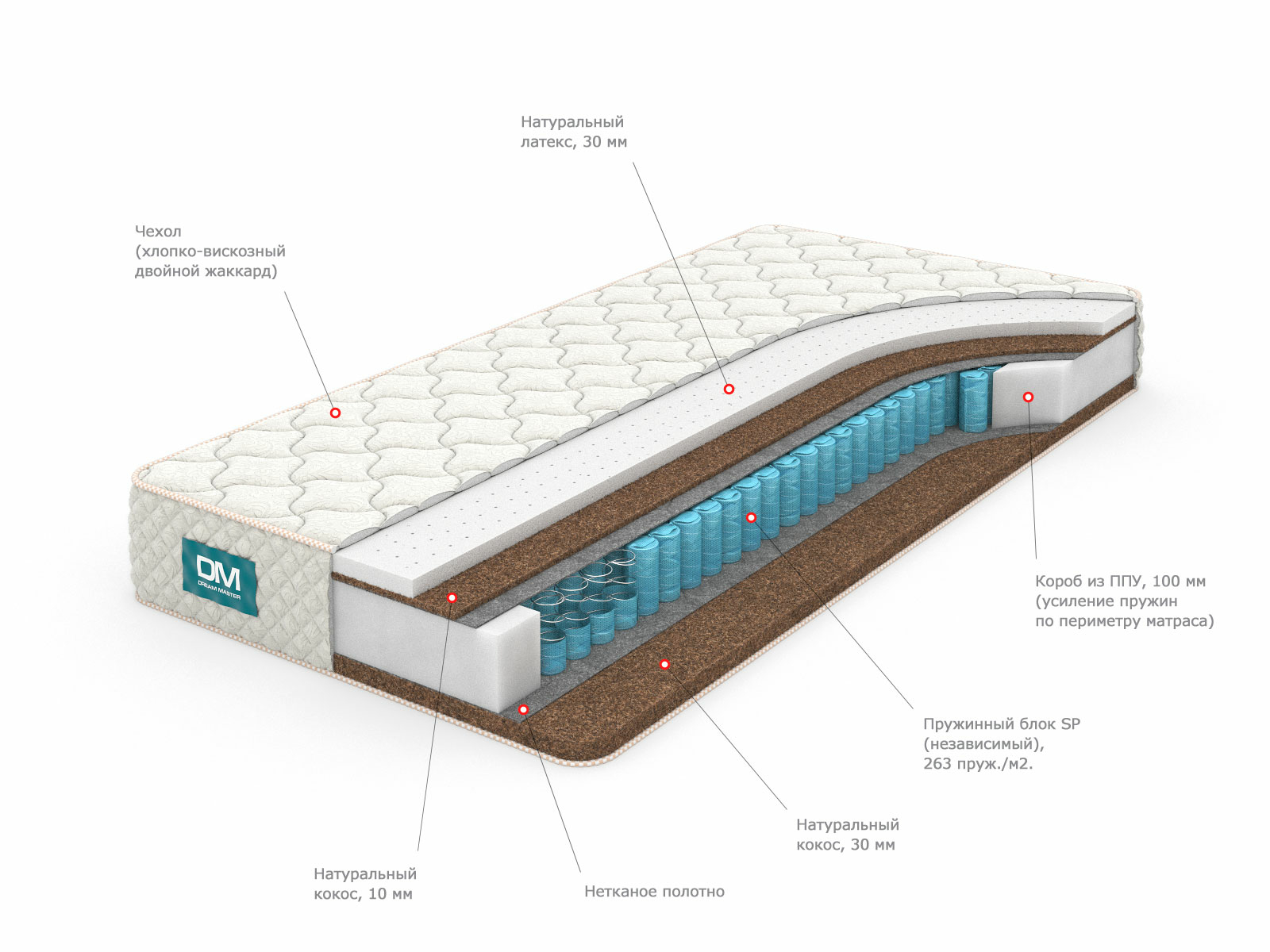 Матрас Dream Master Орто 4 SP 150х190, Белый, Орто 4 SP
Матрас Dream Master Орто 4 SP 150х190, Белый, Орто 4 SP