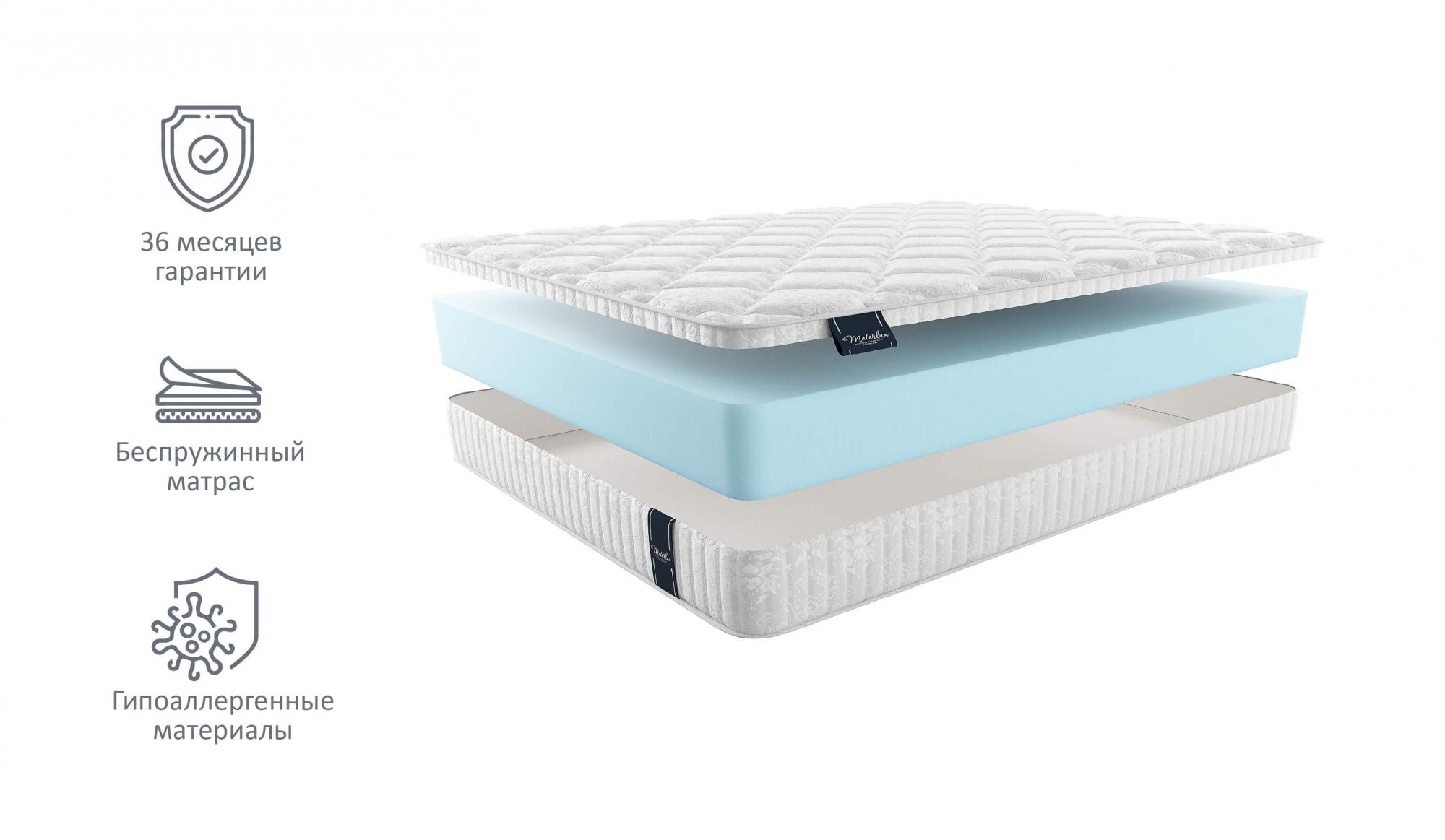 Матрас Materlux Simone 80х195 серии Light-Soft, Бежевый;белый;серый;серебристый, Simone
Матрас Materlux Simone 80х195 серии Light-Soft, Бежевый;белый;серый;серебристый, Simone