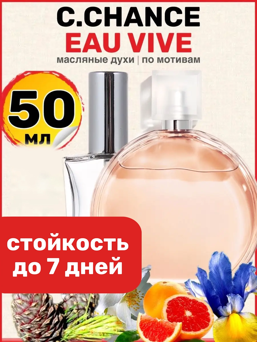 Духи масляные BestParfume по мотивам Chance Eau Vive Шанель Шанс Вива парфюм женские, 109
Духи масляные BestParfume по мотивам Chance Eau Vive Шанель Шанс Вива парфюм женские, 109