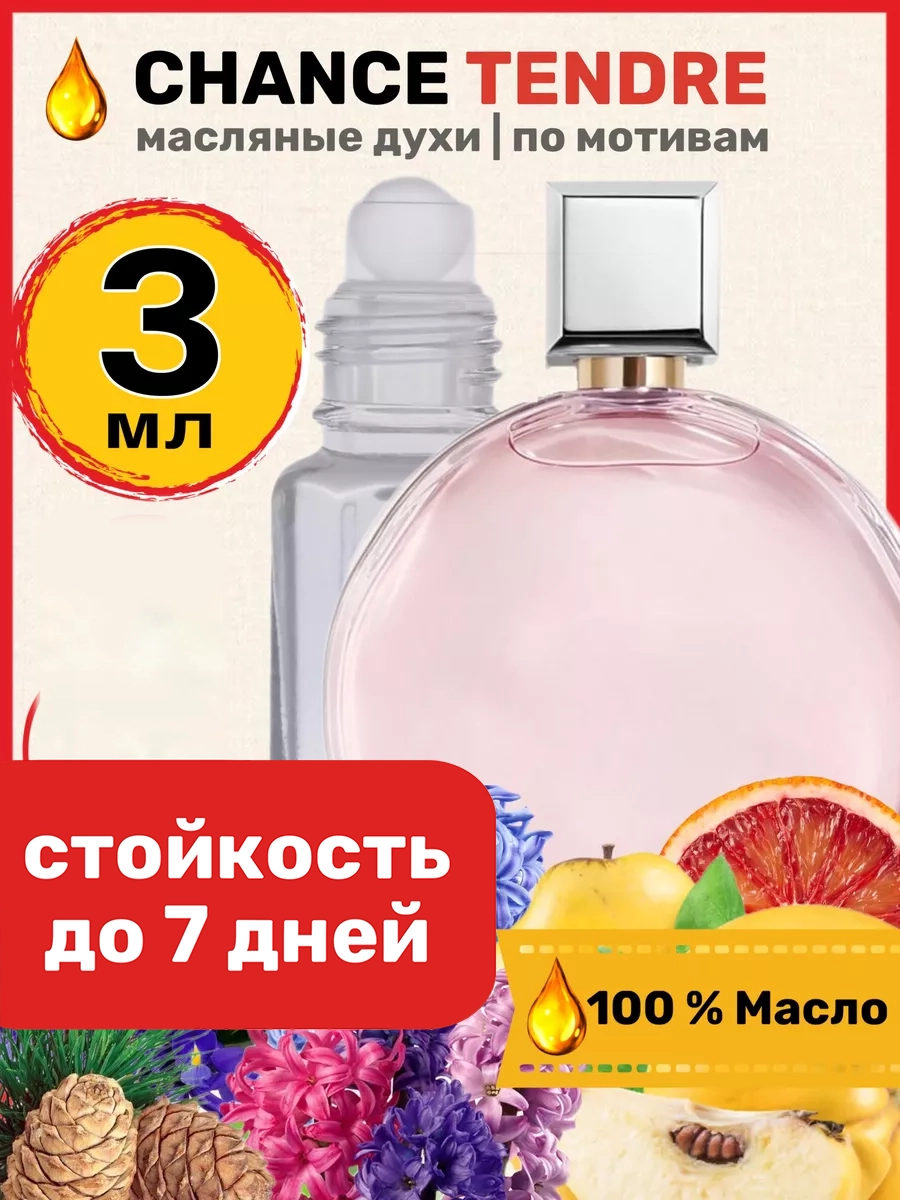 Духи масляные BestParfume по мотивам Chance Tendre Шанель Шанс Тендр парфюм женские, 70
Духи масляные BestParfume по мотивам Chance Tendre Шанель Шанс Тендр парфюм женские, 70