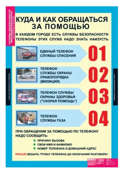 Комплект таблиц. Основы безопасности жизнедеятельности. 1-4 классы. 10 таблиц + методика
Комплект таблиц. Основы безопасности жизнедеятельности. 1-4 классы. 10 таблиц + методика