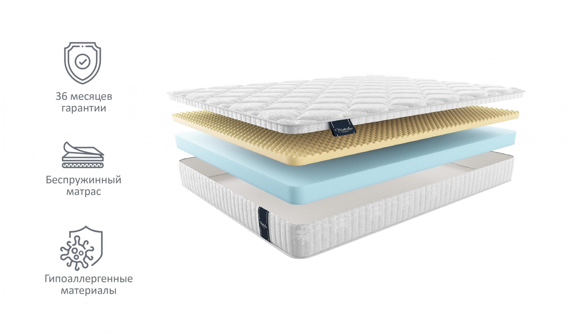 Матрас Materlux Matis 160х200 серии Light-Soft, Бежевый;белый;серый;серебристый, Matis
Матрас Materlux Matis 160х200 серии Light-Soft, Бежевый;белый;серый;серебристый, Matis