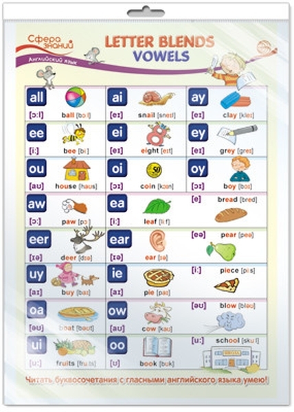 Плакат А3 Английский язык в начальной школе Letter Blends Vowels буквосочетания с гласными
Плакат А3 Английский язык в начальной школе Letter Blends Vowels буквосочетания с гласными