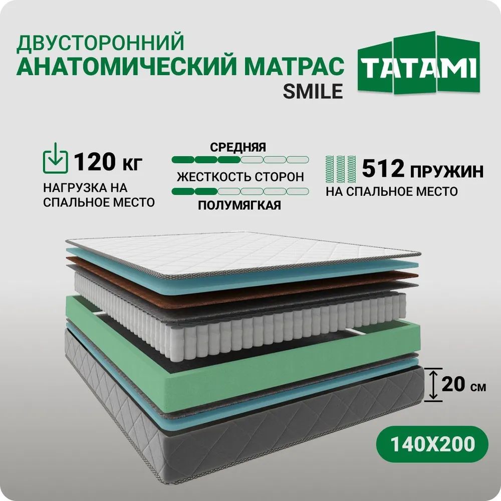 Анатомический матрас Татами Смайл 140х200 двусторонний с разной степенью жесткости, Белый, Смайл
Анатомический матрас Татами Смайл 140х200 двусторонний с разной степенью жесткости, Белый, Смайл