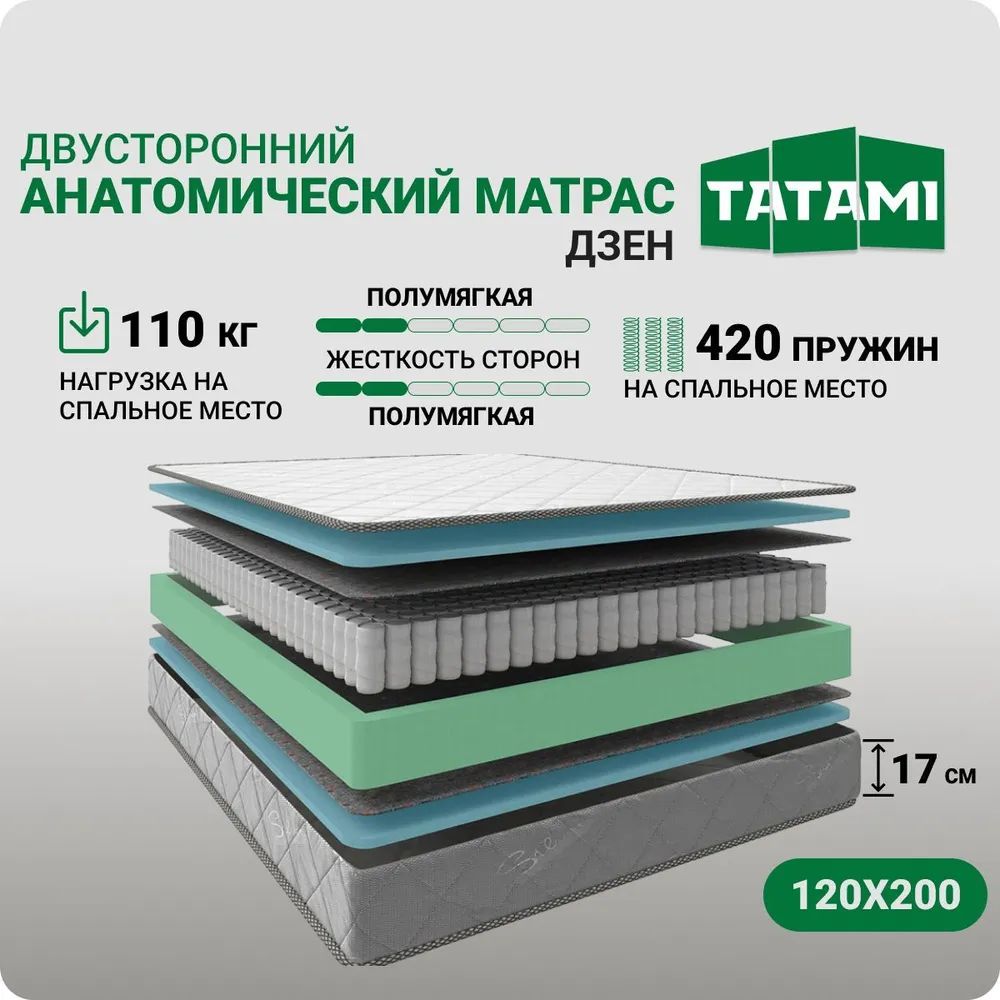 Анатомический матрас Татами Дзен двусторонний независимые пружины 120х200 см высота 17 см, Белый, Дзен
Анатомический матрас Татами Дзен двусторонний независимые пружины 120х200 см высота 17 см, Белый, Дзен