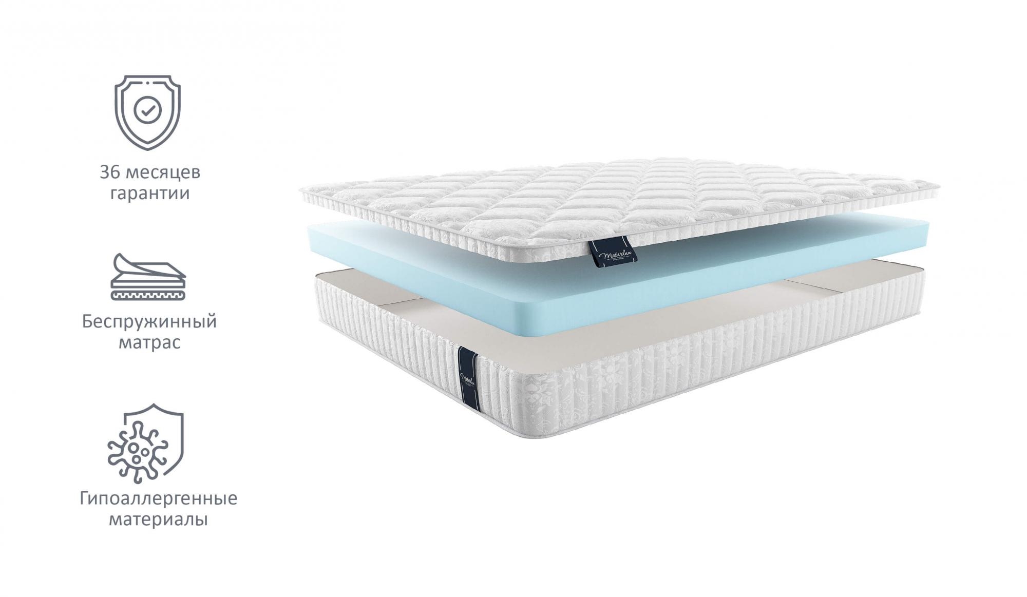 Матрас Materlux Peonia 80х195 серии Light-Soft, Бежевый;белый;серый;серебристый, Peonia
Матрас Materlux Peonia 80х195 серии Light-Soft, Бежевый;белый;серый;серебристый, Peonia