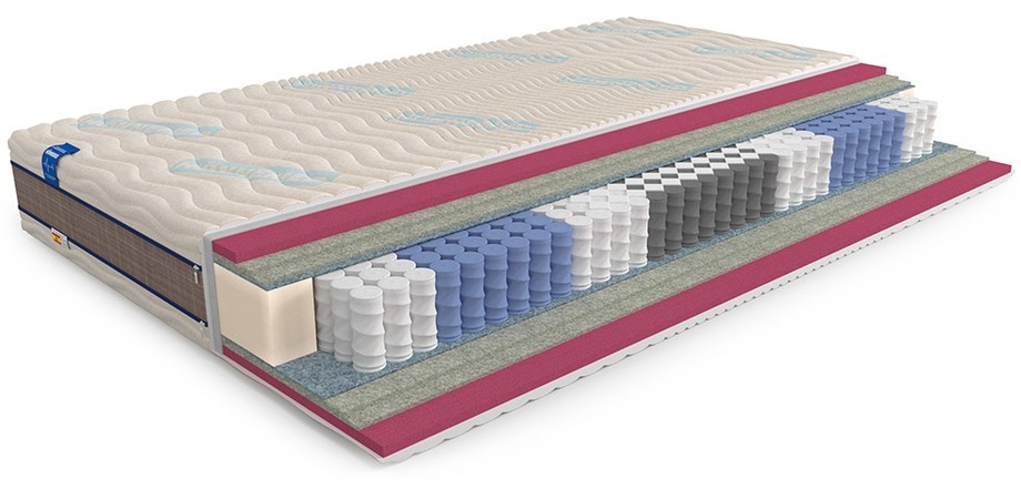 Матрас Honnemed Health 160x200, Health 
Матрас Honnemed Health 160x200, Health