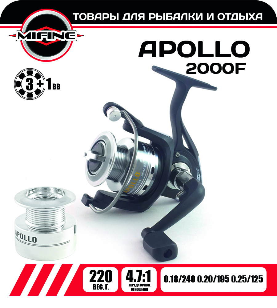 Катушка рыболовная MIFINE APOLLO 2000F 3+1 подшипник, для рыбалки, для спиннинговой ловли, Черный, APOLLO
Катушка рыболовная MIFINE APOLLO 2000F 3+1 подшипник, для рыбалки, для спиннинговой ловли, Черный, APOLLO