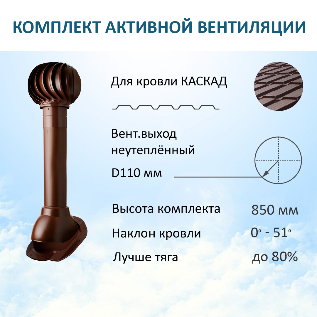 Турбодефлектор TD110 + вент. выход D110 + проходной элемент для м/ч Каскад, RAL8017, Коричневый, K-VV110/KA/TD110
Турбодефлектор TD110 + вент. выход D110 + проходной элемент для м/ч Каскад, RAL8017, Коричневый, K-VV110/KA/TD110