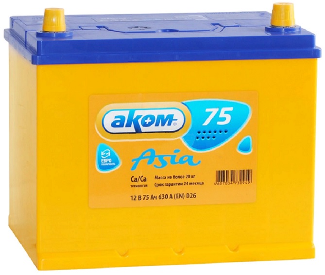 Аккумулятор АКОМ (Akom) ASIA 75 А/ч 630 А обр. пол. Азия авто (260x173x225) 85D26L с борт
Аккумулятор АКОМ (Akom) ASIA 75 А/ч 630 А обр. пол. Азия авто (260x173x225) 85D26L с борт