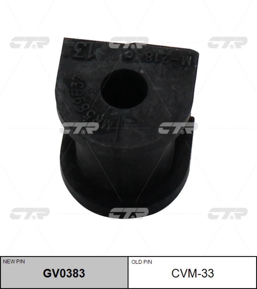 Ctr Gv0383
Ctr Gv0383