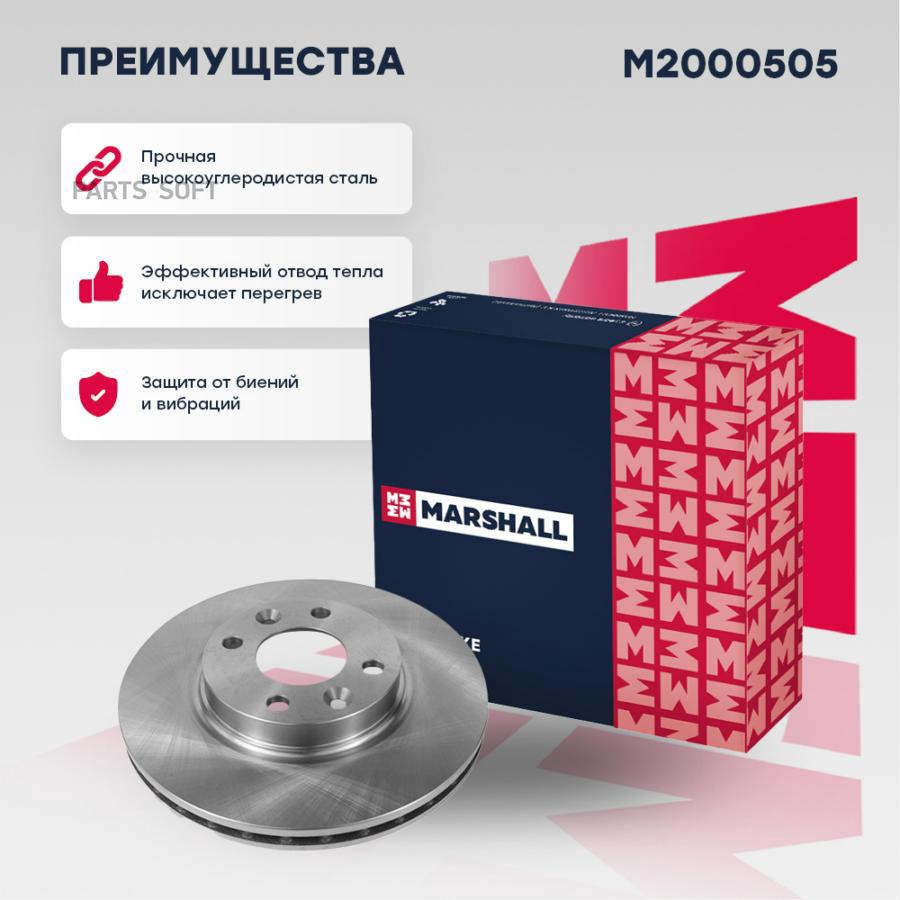 Тормозной диск передний Renault Logan II (L8) 13-, Renault Sandero/Stepway (B8) 14- ; TRW
Тормозной диск передний Renault Logan II (L8) 13-, Renault Sandero/Stepway (B8) 14- ; TRW
