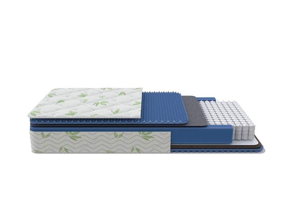 Матрас анатомический Академия сна Unique Optima Spine 160x200 см, Белый, Optima Spine
Матрас анатомический Академия сна Unique Optima Spine 160x200 см, Белый, Optima Spine
