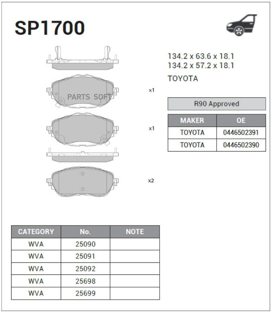 Тормозные колодки Sangsin brake передние для Toyota Corolla, Auris 1.3-1.8/1.4d 12- SP1700, SP1700
Тормозные колодки Sangsin brake передние для Toyota Corolla, Auris 1.3-1.8/1.4d 12- SP1700, SP1700