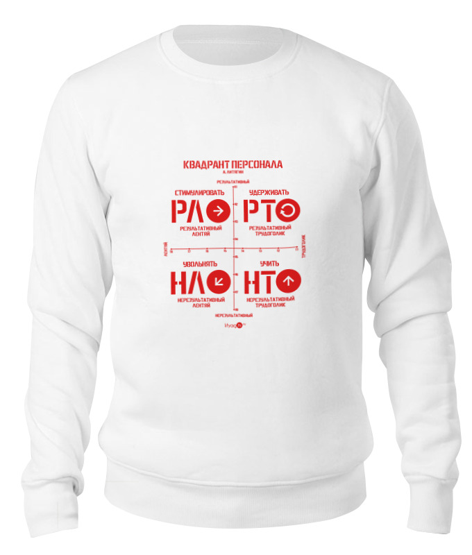 Свитшот унисекс Printio квадрант персонала ( а. литягин) белый XL, квадрант персонала ( а. литягин)
Свитшот унисекс Printio квадрант персонала ( а. литягин) белый XL, квадрант персонала ( а. литягин)