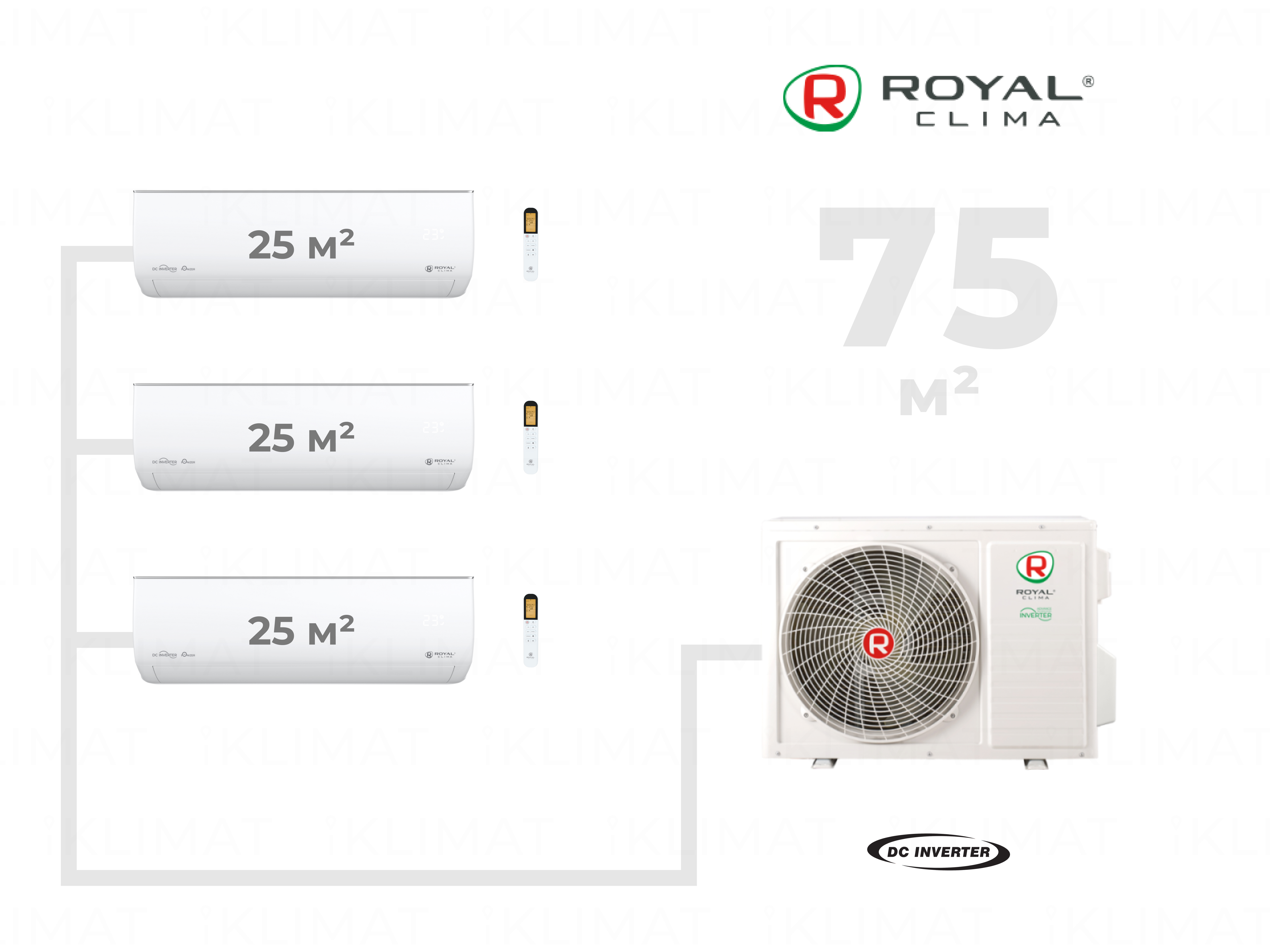 Мульти сплит-система ROYAL Clima 3TFM-25HN/OUT+3*RCI-GLF09HN, 3TFM-25HN/OUT+3*RCI-GLF09HN
Мульти сплит-система ROYAL Clima 3TFM-25HN/OUT+3*RCI-GLF09HN, 3TFM-25HN/OUT+3*RCI-GLF09HN