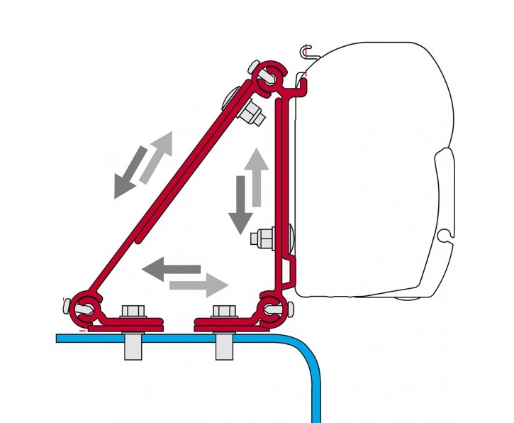 Fiamma Крепёж для маркизы Fiamma серии F45s/F70, модель MULTI, артикул 98655-011, Крепёж для маркизы Fiamma серии F45s/F70, модель MULTI, артикул 98655-011
Fiamma Крепёж для маркизы Fiamma серии F45s/F70, модель MULTI, артикул 98655-011, Крепёж для маркизы Fiamma серии F45s/F70, модель MULTI, артикул 98655-011