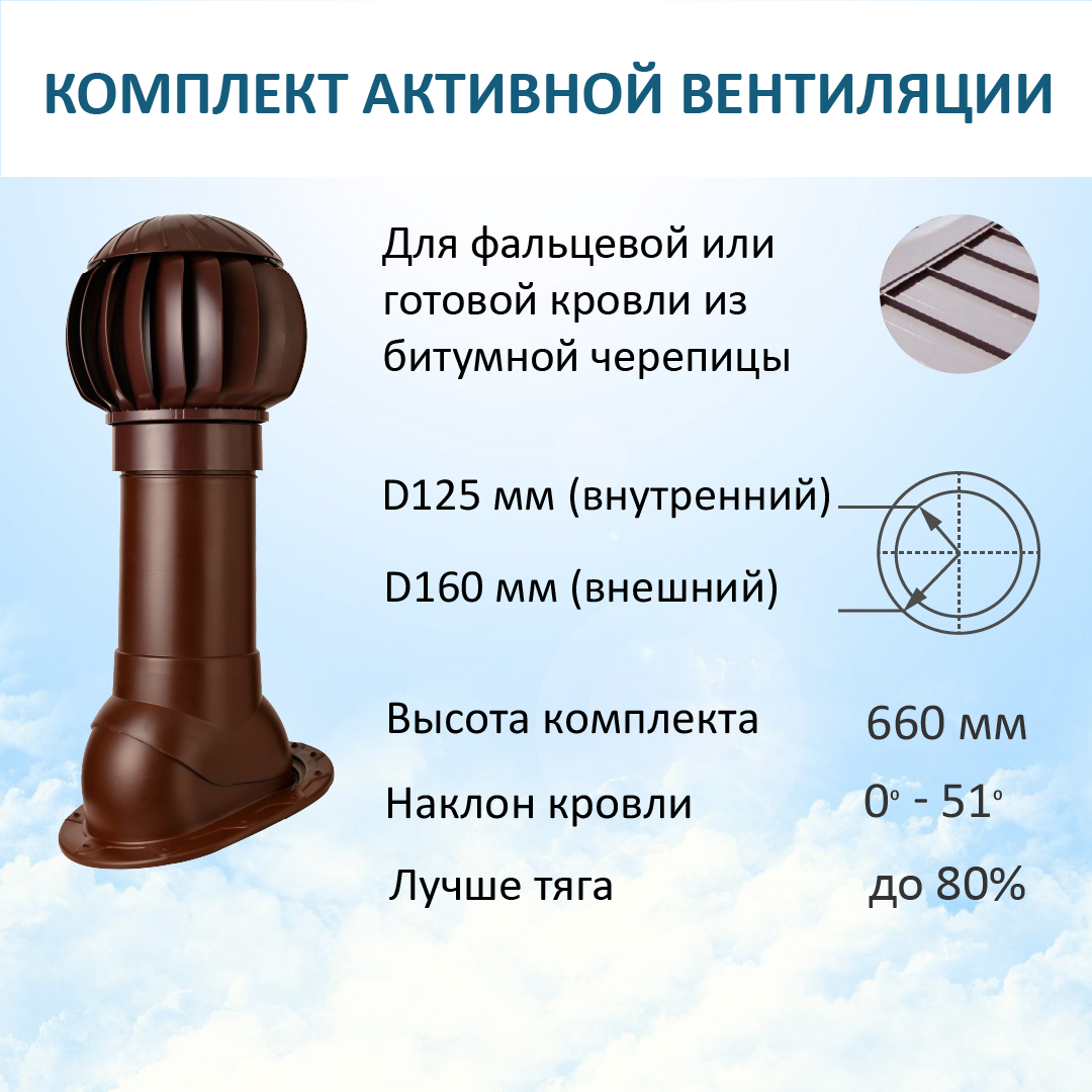 Комплект активной вентиляции: Нанодефлектор ND160, вент. выход Н-500, для скатной кровли, Коричневый, K-VV160-500/S/ND160
Комплект активной вентиляции: Нанодефлектор ND160, вент. выход Н-500, для скатной кровли, Коричневый, K-VV160-500/S/ND160