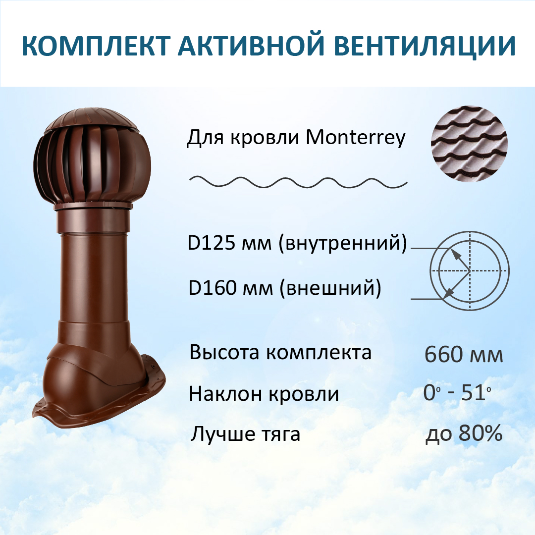 Комплект активной вентиляции: Нанодефлектор ND160, вент. выход Н-500, для м/ч Monterrey, Коричневый, K-VV160-500/M/ND160
Комплект активной вентиляции: Нанодефлектор ND160, вент. выход Н-500, для м/ч Monterrey, Коричневый, K-VV160-500/M/ND160