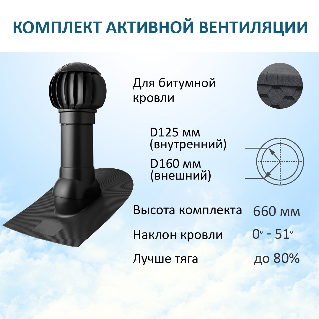 Комплект активной вентиляции: Нанодефлектор ND160, вент. выход Н-500, для битумной кровли, Черный, K-VV160-500/B/ND160
Комплект активной вентиляции: Нанодефлектор ND160, вент. выход Н-500, для битумной кровли, Черный, K-VV160-500/B/ND160
