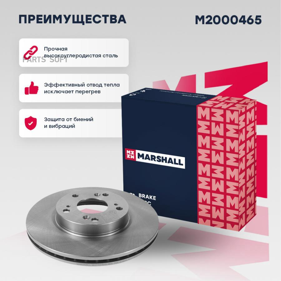 Тормозной диск передний Honda Civic VII (EU, EP, EV) 99-, Honda CR-V II (RD) 01- ; TRW
Тормозной диск передний Honda Civic VII (EU, EP, EV) 99-, Honda CR-V II (RD) 01- ; TRW