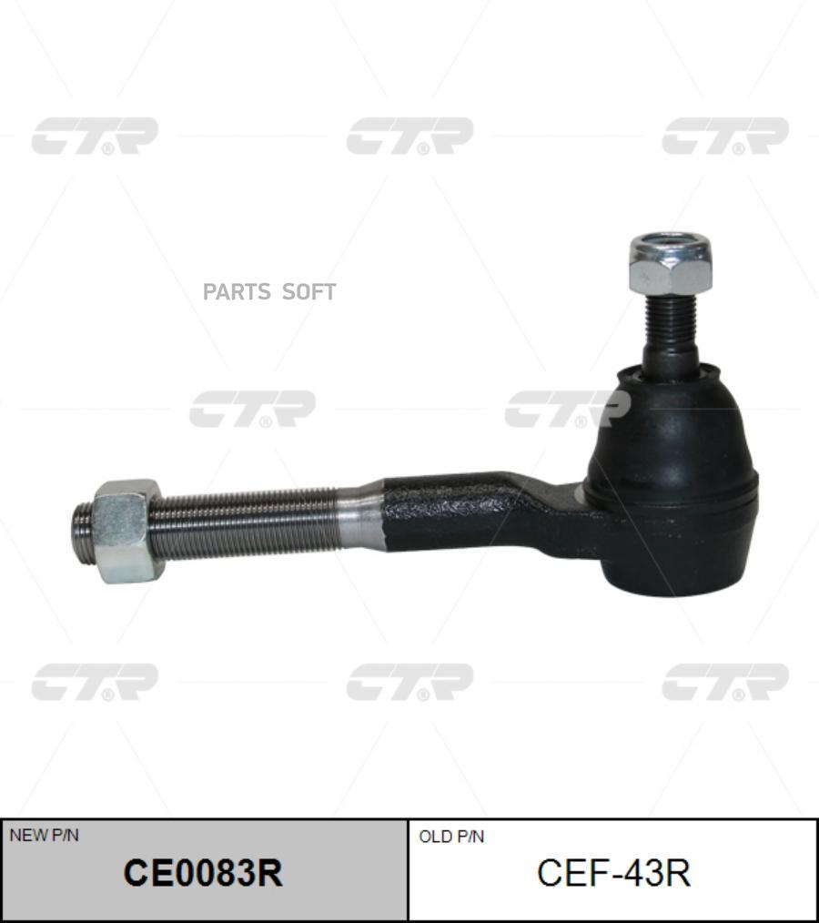 Наконечник рулевой тяги FORD EXPEDITION/F-150/F-250/NAVIGATOR 97- прав. CTR CE0083R, CE0083R
Наконечник рулевой тяги FORD EXPEDITION/F-150/F-250/NAVIGATOR 97- прав. CTR CE0083R, CE0083R