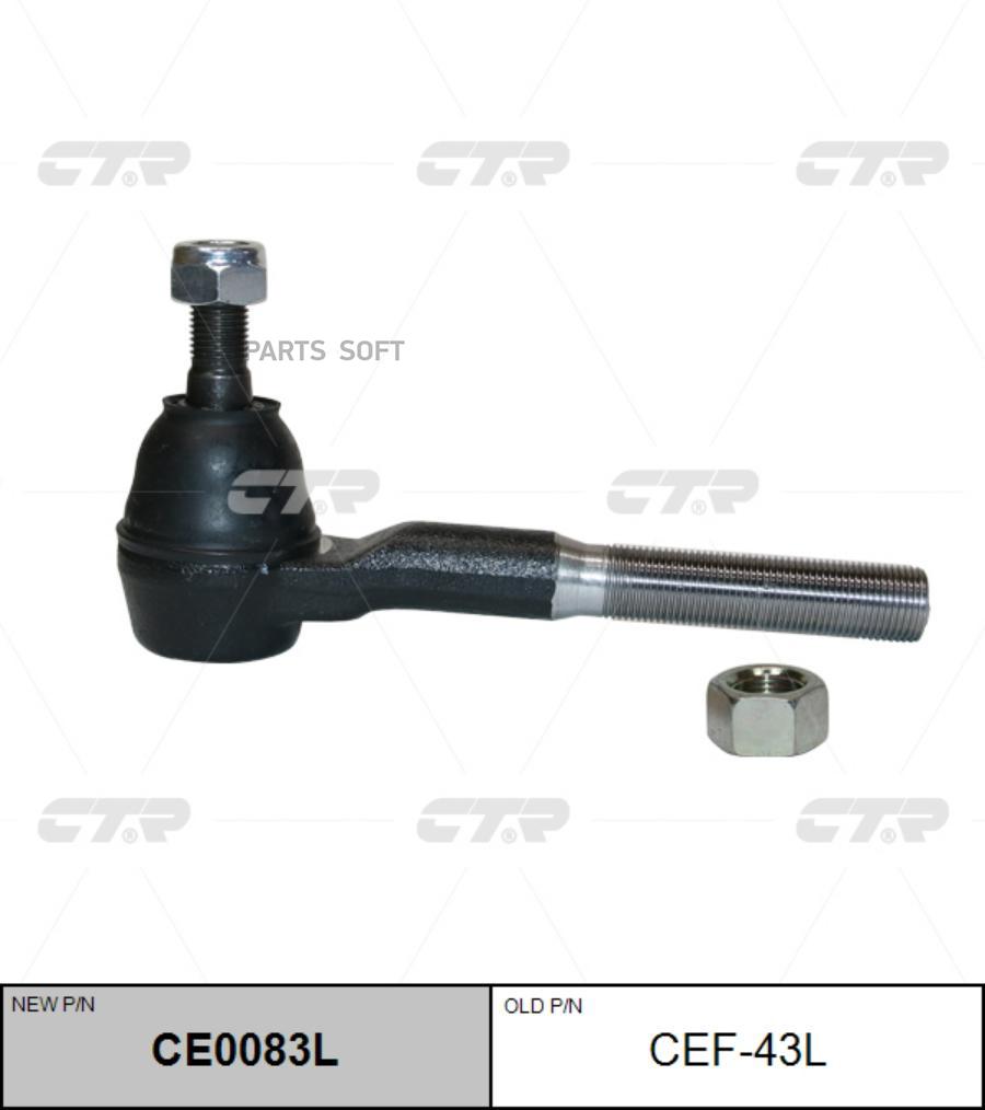 Наконечник рулевой тяги FORD EXPEDITION/F-150/F-250/NAVIGATOR 97- лев. CTR CE0083L, CE0083L
Наконечник рулевой тяги FORD EXPEDITION/F-150/F-250/NAVIGATOR 97- лев. CTR CE0083L, CE0083L
