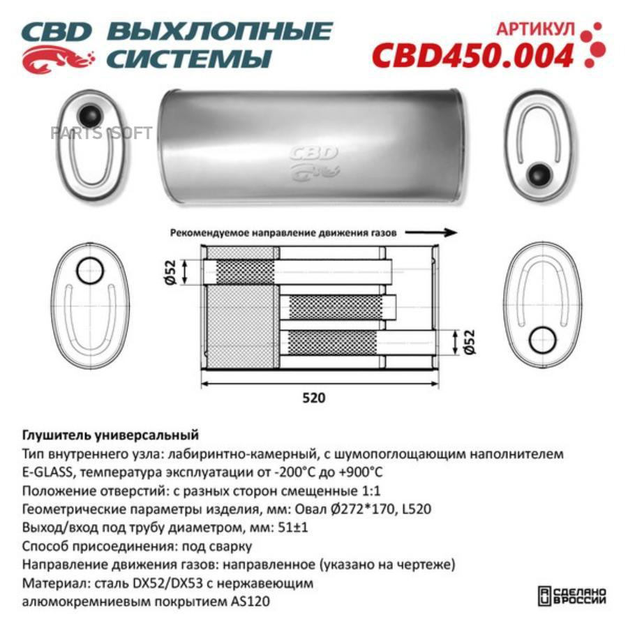 Глушитель Cbd450.004. Овал D272170, L520/51 С/С New Cbd Cbd450.004 CBD арт. CBD450.004
Глушитель Cbd450.004. Овал D272170, L520/51 С/С New Cbd Cbd450.004 CBD арт. CBD450.004