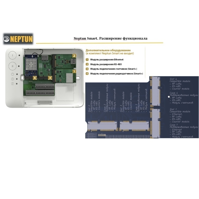 Система защиты от протечек, от затопления Нептун / Neptun Profi Smart+ - 1/2 Дюйма, profi_smart+_profi
Система защиты от протечек, от затопления Нептун / Neptun Profi Smart+ - 1/2 Дюйма, profi_smart+_profi