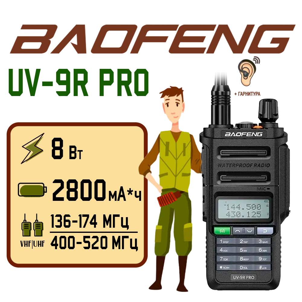 Портативная радиостанция Baofeng UV-9R PRO 8 Вт / Черная / UHF; VHF, Черный, UV-9R PRO
Портативная радиостанция Baofeng UV-9R PRO 8 Вт / Черная / UHF; VHF, Черный, UV-9R PRO