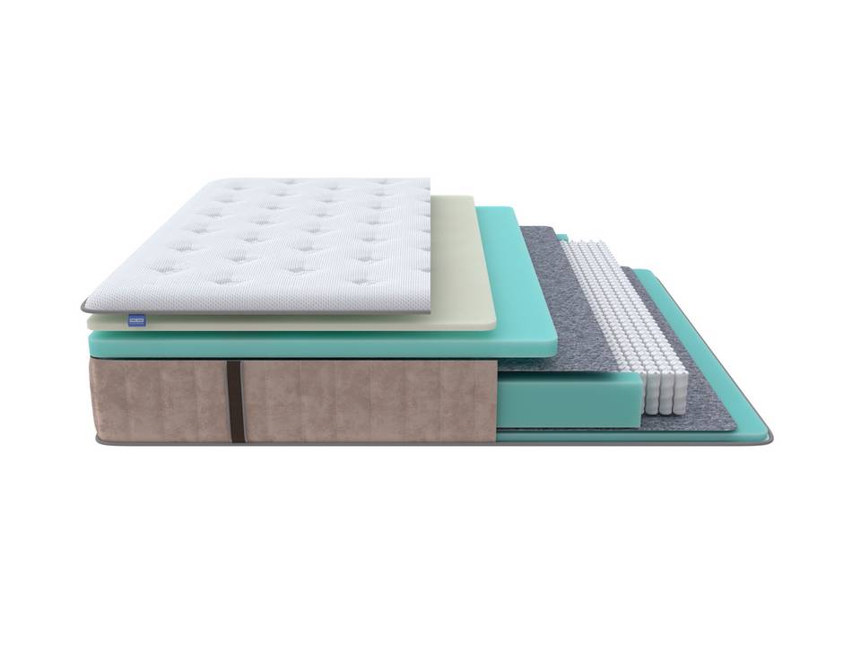 Матрас PROxSON Prestige Glory Medium (Prestige Latte/Молимо H25) 180x210, Белый;черный, Prestige Glory Firm
Матрас PROxSON Prestige Glory Medium (Prestige Latte/Молимо H25) 180x210, Белый;черный, Prestige Glory Firm