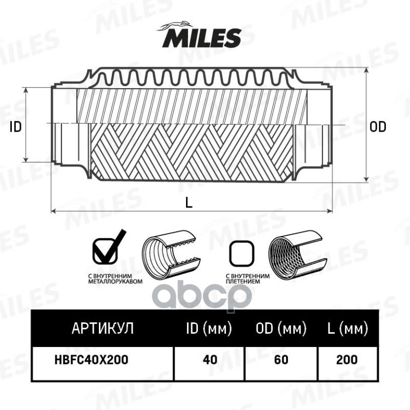 Труба Гофрированная С Внутренним Металлорукавом 40x200 Miles арт. hbfc40x200, HBFC40X200
Труба Гофрированная С Внутренним Металлорукавом 40x200 Miles арт. hbfc40x200, HBFC40X200