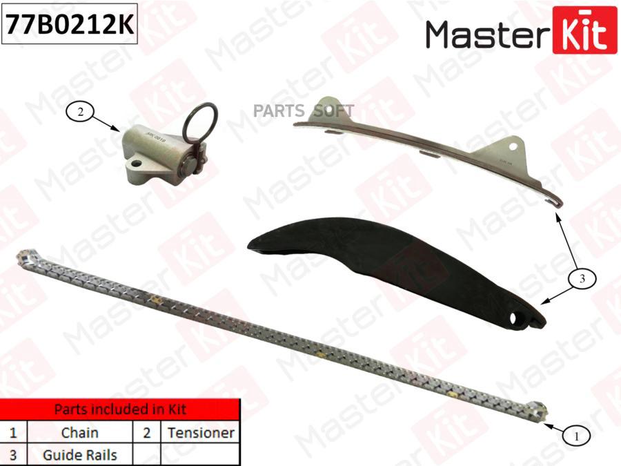 Комплект Цепи Грм Hyundai/Kia I30/I40/Sonata/Tucson G4nb 2010- 77b0212k MasterKit арт. 77B
Комплект Цепи Грм Hyundai/Kia I30/I40/Sonata/Tucson G4nb 2010- 77b0212k MasterKit арт. 77B
