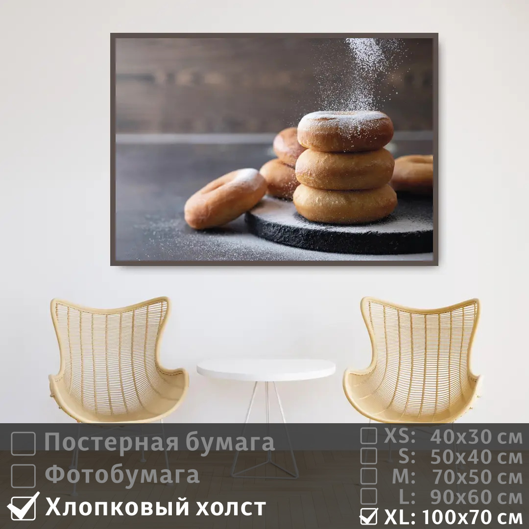 Постер на холсте ПолиЦентр Завтрак в кондитерской 100х70 см, ЗавтракВКондитерской1
Постер на холсте ПолиЦентр Завтрак в кондитерской 100х70 см, ЗавтракВКондитерской1