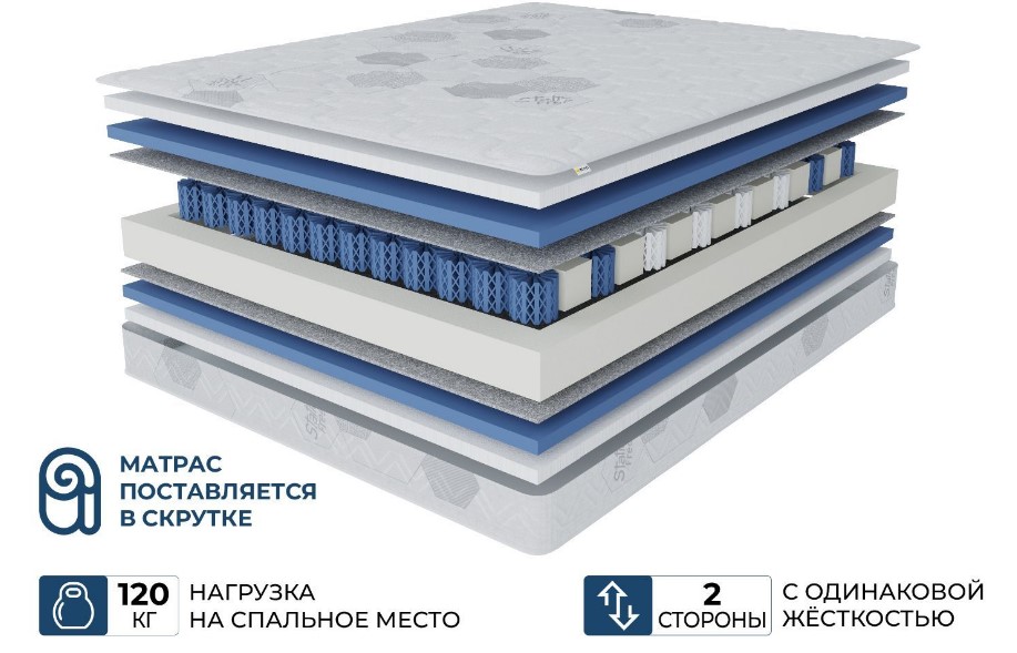 Ортопедический матрас Beneli Респект в скрутке, двусторонний, гипоаллергенный, 120х190, Серый, РЕСПЕКТ
Ортопедический матрас Beneli Респект в скрутке, двусторонний, гипоаллергенный, 120х190, Серый, РЕСПЕКТ