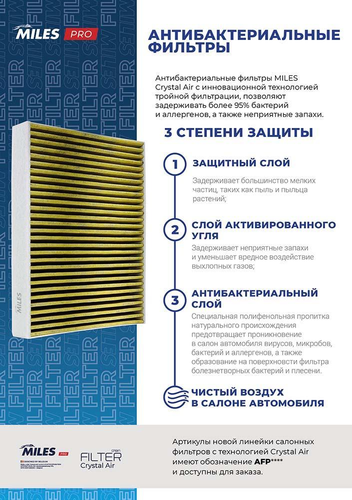 Фильтр салона антибактериальный (упаковка 2шт.) bmw e60 crystal air (mann fp3139) afp2155
Фильтр салона антибактериальный (упаковка 2шт.) bmw e60 crystal air (mann fp3139) afp2155