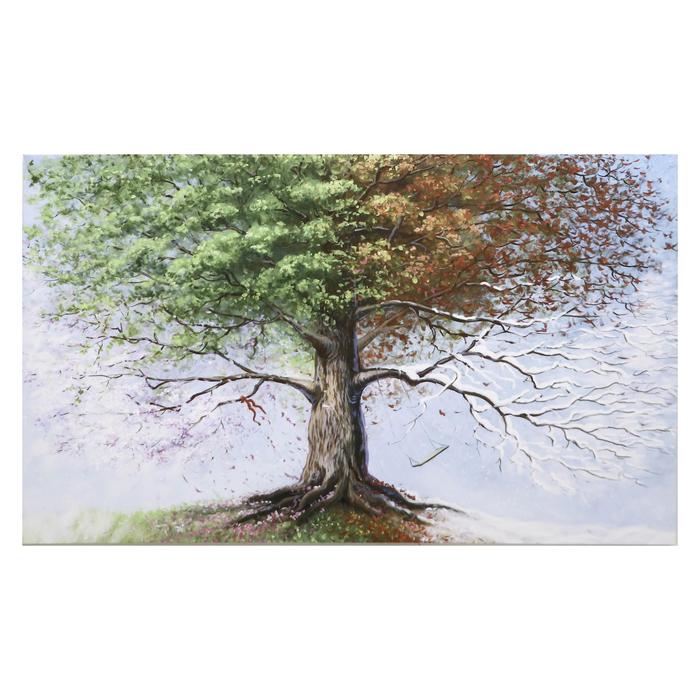 Картина на холсте Времена года 60х100 см
Картина на холсте Времена года 60х100 см